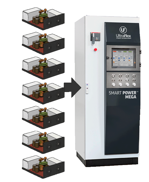 SmartPower MEGA modular RF power modules