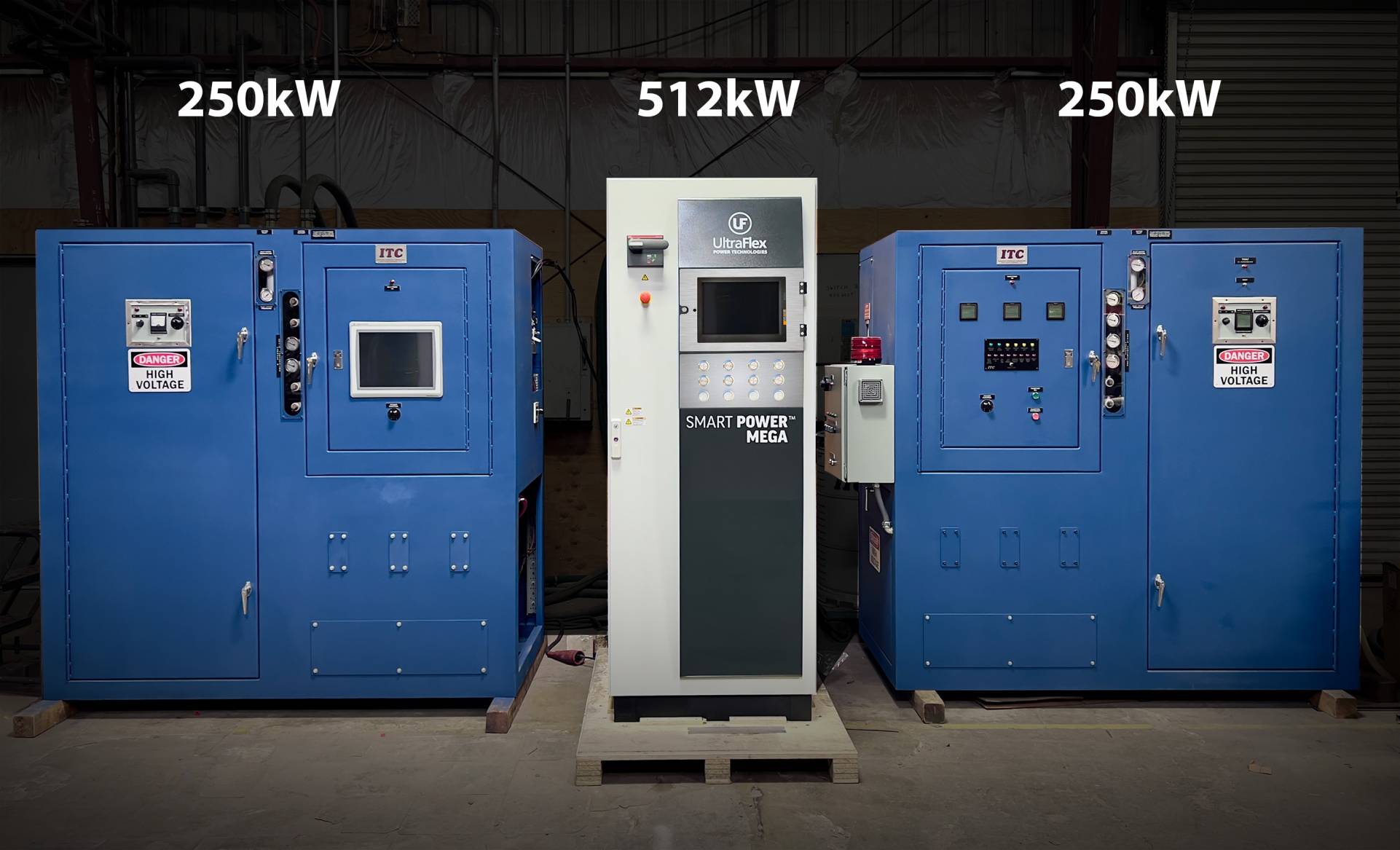 Two 250 kW ITC systems versus one 512 kW SmartPower MEGA